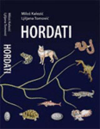 hordati ljiljana tomović miloš kalezić 