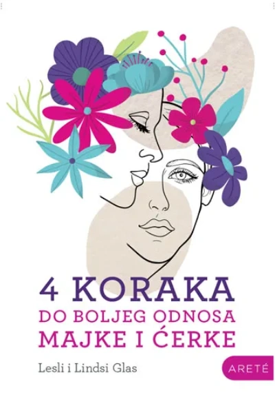 4 koraka do boljeg odnosa majke i ćerke 