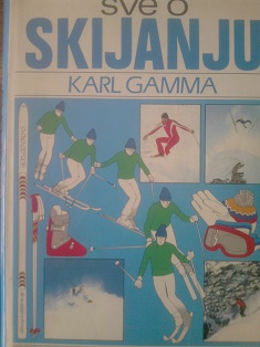 Sve o skijanju
