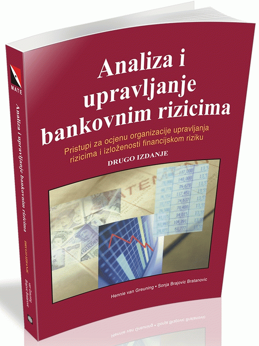 Analiza i upravljanje bankovnim rizicima