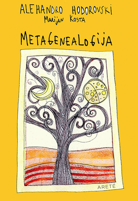 Metagenealogija : genealoško stablo kao umetnost, terapija i potraga za suštinskim ja : Alehandro Žodorovski, Marijan Kosta