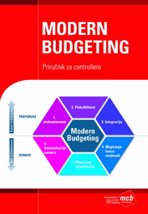 Modern Budgeting