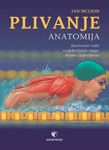 Plivanje - anatomija