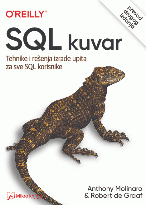 SQL kuvar