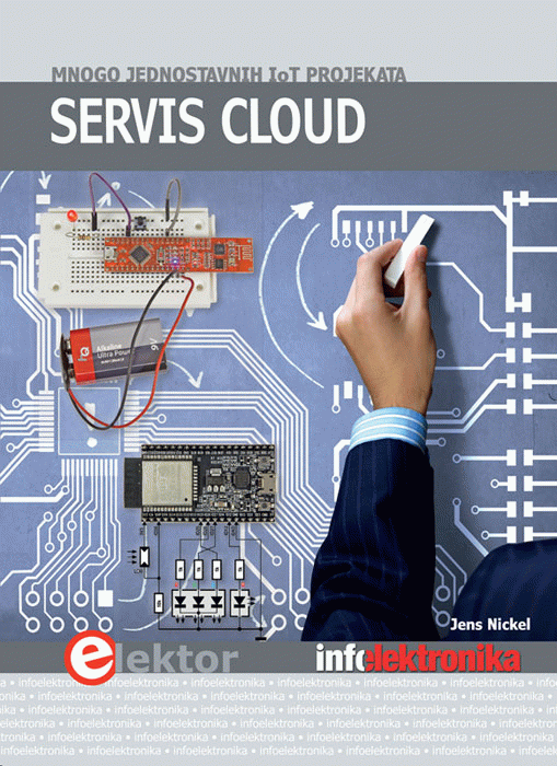 Servis Cloud